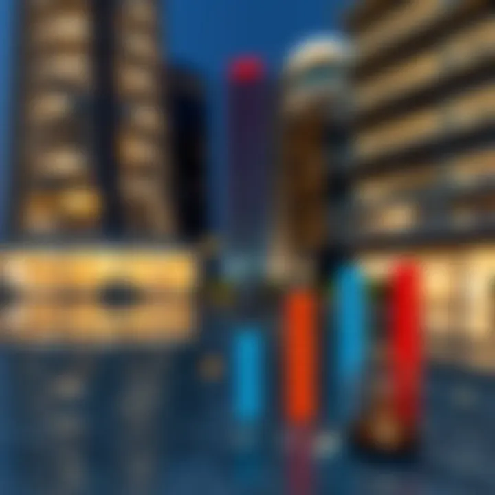 Regional Energy Cost Comparison Comparison of DEWA rates with regional energy costs