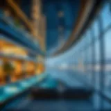 Dubai Expenditure: Unpacking the Economic Landscape Introduction