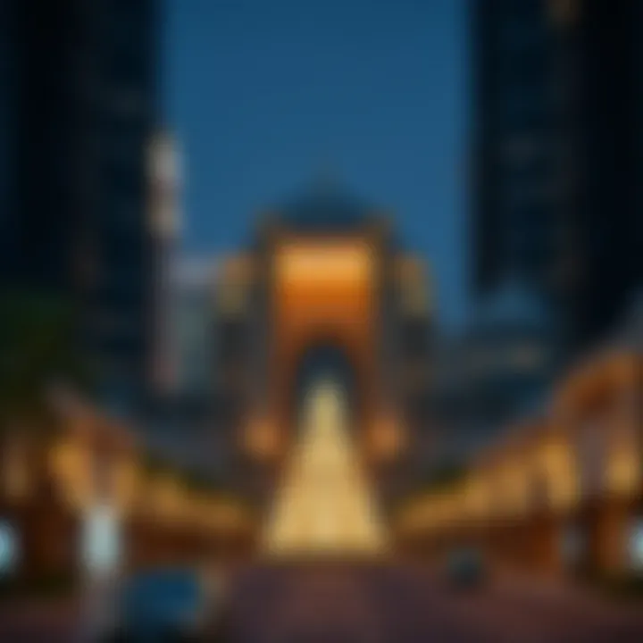 Islamic Banking Landscape in the UAE Introduction