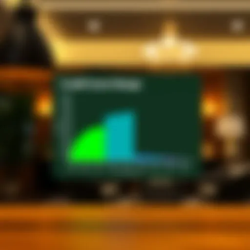 Visual representation of credit score range