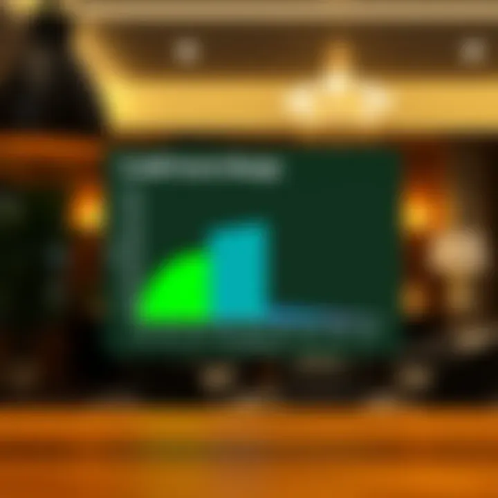 Credit Score Range Explained Visual representation of credit score range